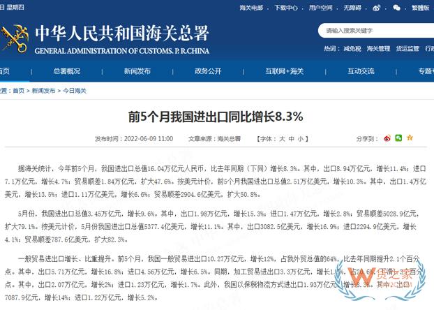 海关总署：前5个月我国进出口同比增长8.3%-货之家