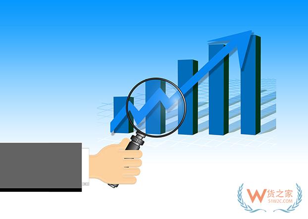 银川综保区上半年进出口贸易发展势头强劲,同比增长21.58倍!-货之家 银川综保区上半年进出口贸易发展势头强劲,同比增长21.58倍!-货之家