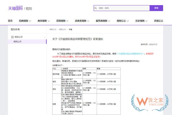 天猫国际更新《天猫国际商品效期管理规范》-货之家