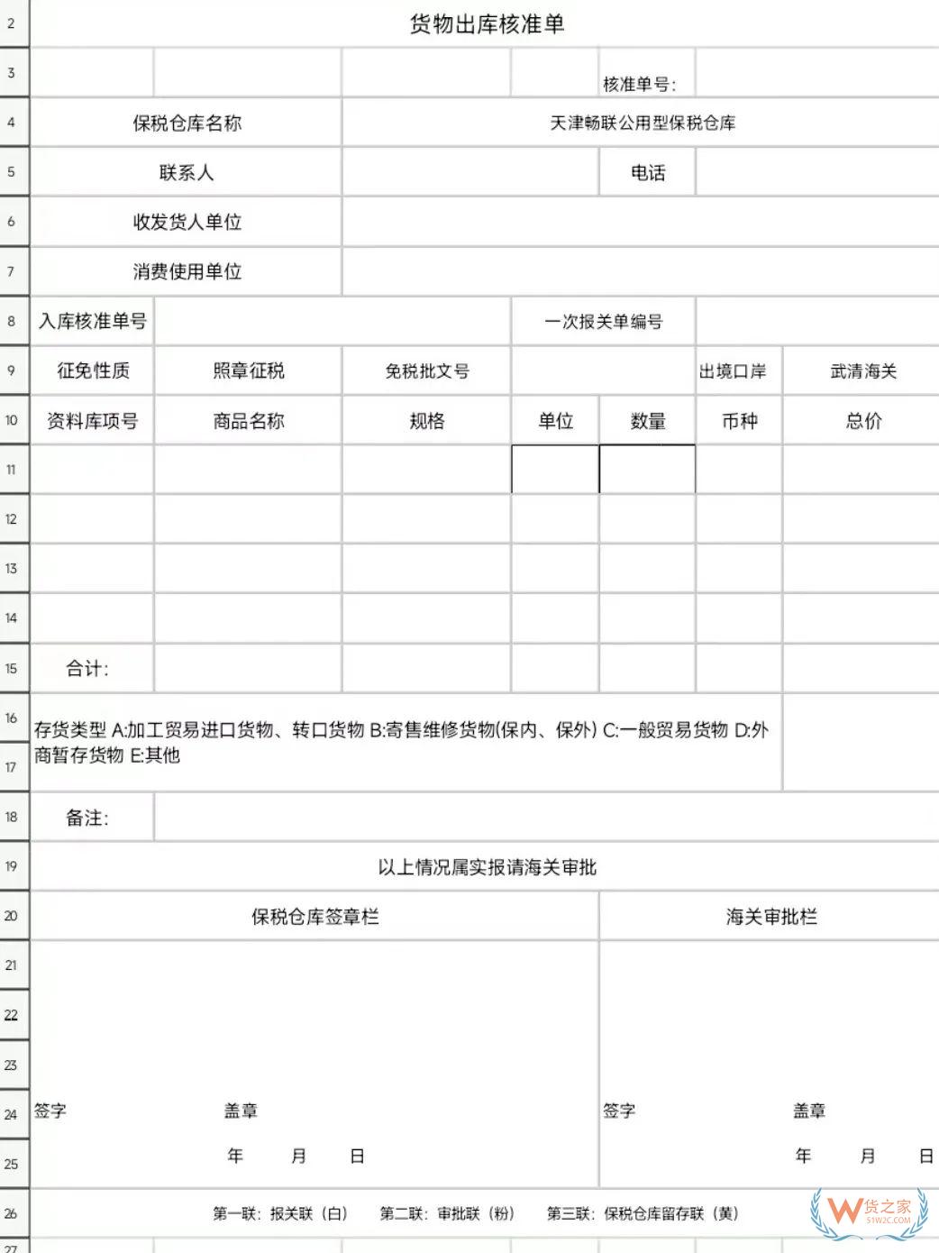 带你了解保税仓库出入库流程-货之家
