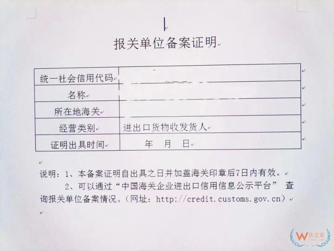 企业备案、变更、注销的那些事儿-货之家