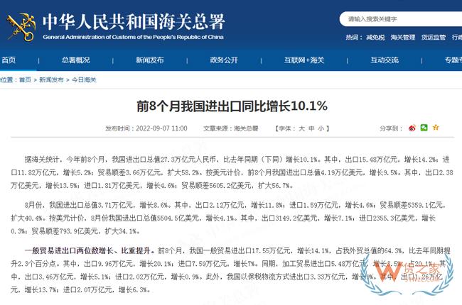 海关总署：前8个月我国进出口同比增长10.1%-货之家