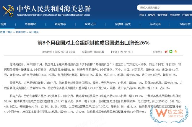 前8个月我国对上合组织其他成员国进出口增长26%-货之家