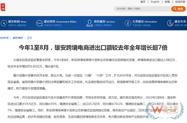 进出口额2.08亿，雄安跨境电商发展成绩不俗-货之家