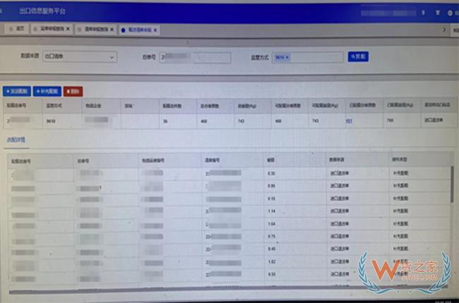 上海跨境电商9610进口业务首单退货合单申报顺利完成-货之家