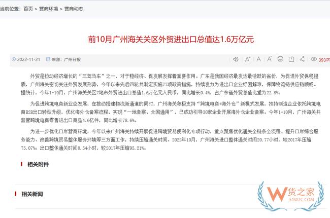前10月广州海关关区7地市跨境电商零售量增长78.6%-货之家