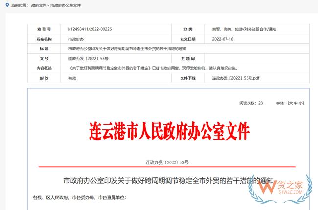 跨境政策.六十八|连云港市_连云港跨境电商综试区关于跨境电商的扶持政策-货之家