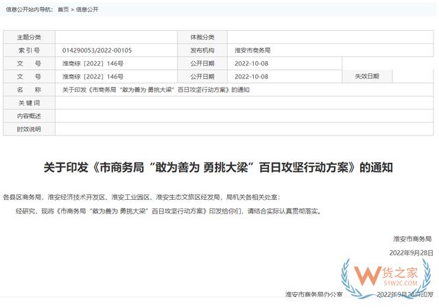 跨境政策.六十九|淮安市_淮安跨境电商综试区关于跨境电商的扶持政策-货之家