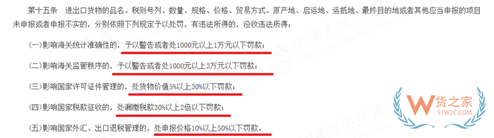 申报不实的认定标准有哪些?申报不实如何处罚?