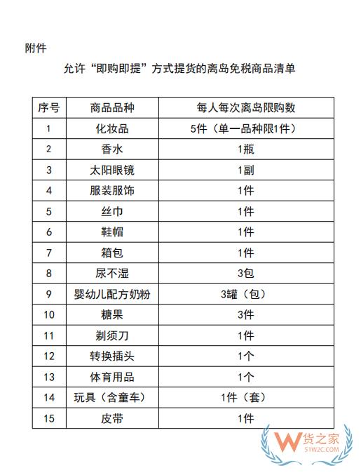 海南离岛免税购物增加“担保即提”和“即购即提”提货方式-货之家
