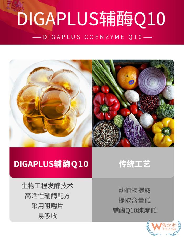 西班牙DIGAPLUS辅酶Q10咀嚼片30粒/盒