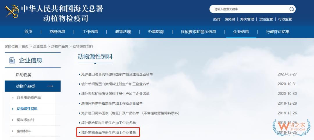跨境电商进口宠物食品需符合哪些监管要求？-货之家