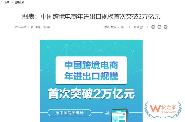 中国跨境电商年进出口规模首次突破2万亿元-货之家