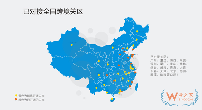 进口跨境电商平台,跨境电商网站开店,货之家保税仓对接跨境平台一件代发