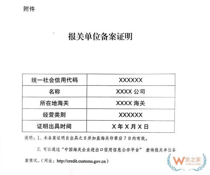 报关单位备案证明,报关单位备案信息表,海关报关单位备案流程