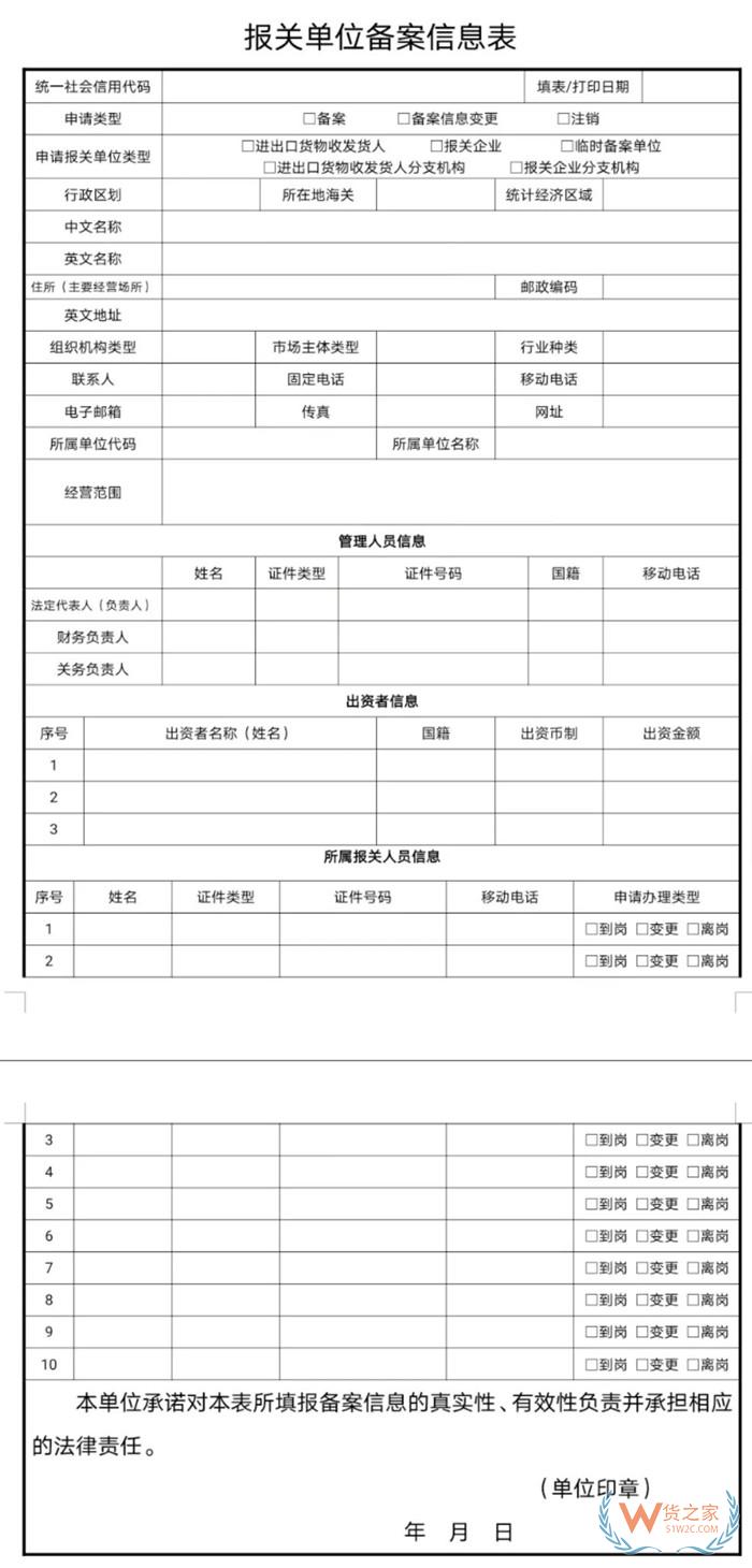 报关单位备案信息表在哪里打印?海关报关单位备案信息表填写指引