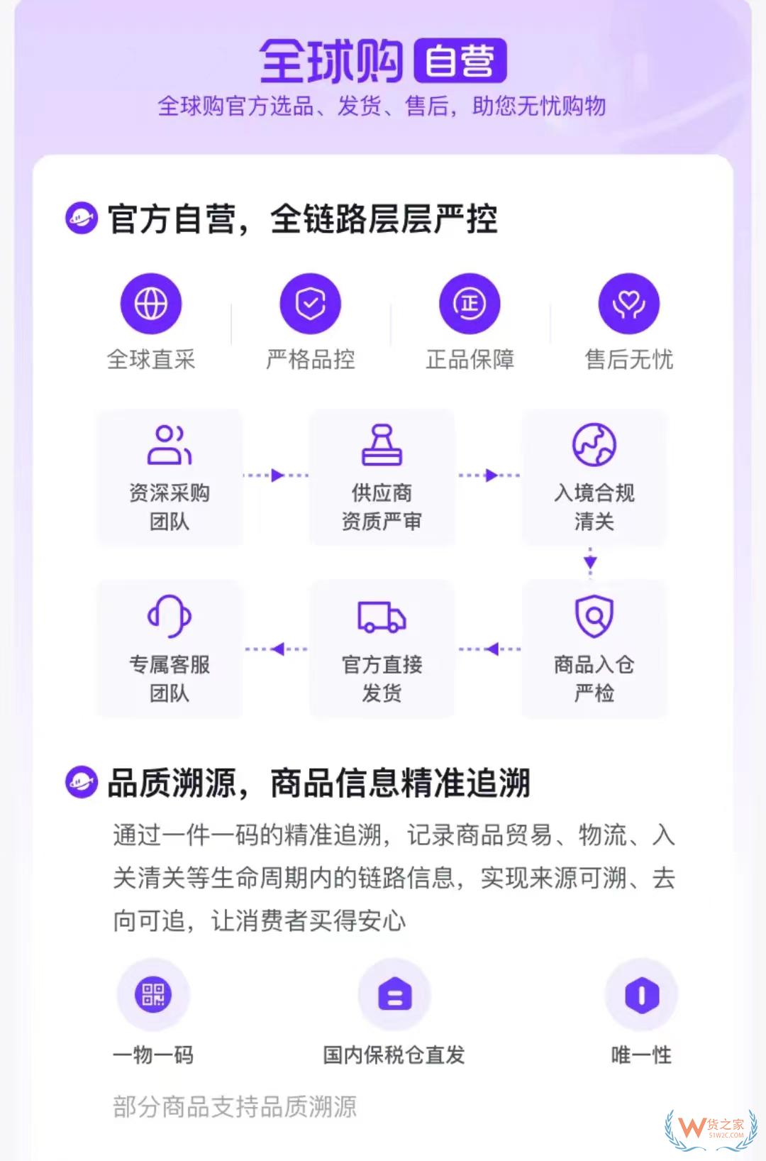 抖音上线自营跨境电商——“抖音进口超市”新店开业-货之家