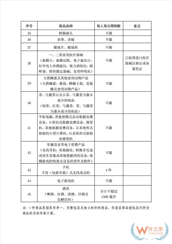 【海南离岛免税】关于海南离岛旅客免税购物政策的公告-货之家