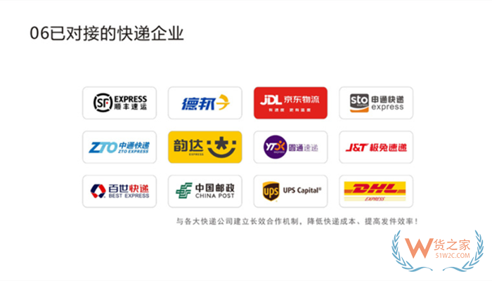 进口跨境电商erp系统,保税仓管理系统,进口报关系统,货之家跨境订单申报系统