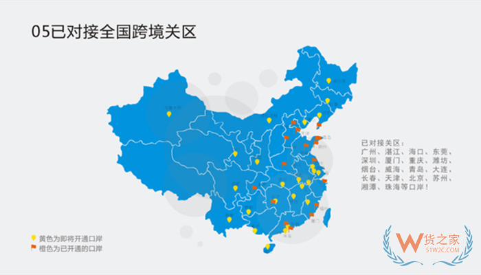 进口跨境ERP系统哪个好?进口跨境电商的erp系统怎么选?