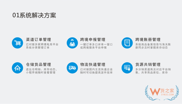 哪个跨境进口电商erp软件好用?跨境保税仓储软件,跨境电商第三方软件