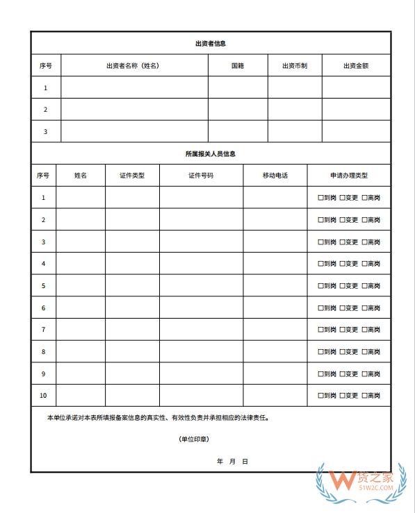 《报关单位备案信息表》填表指南-货之家