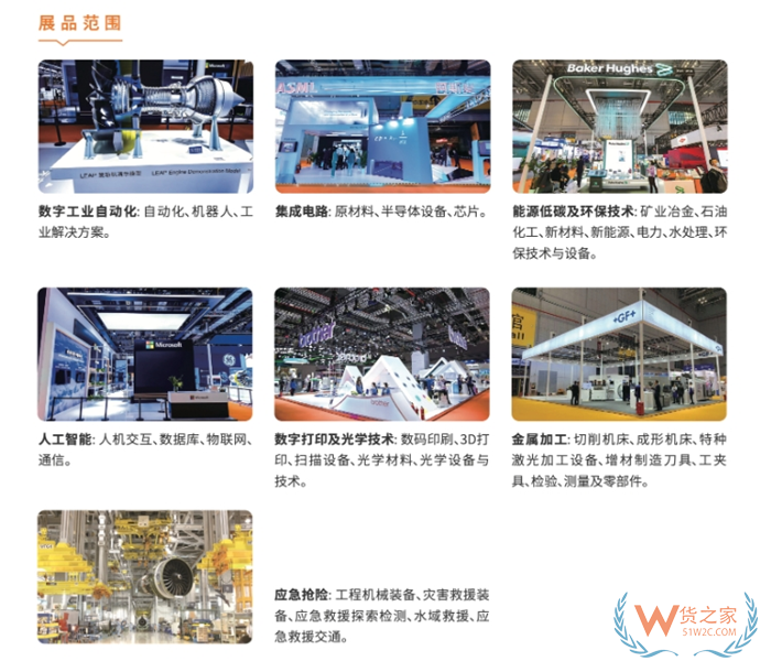 【上海进博会】进博会有哪些产品参展?2023上海进博会展品一览表