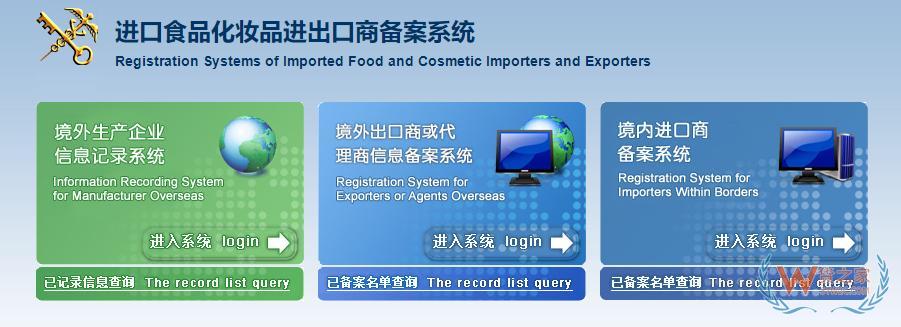 开展跨境电商业务必备：常用查询网站导航一览-货之家