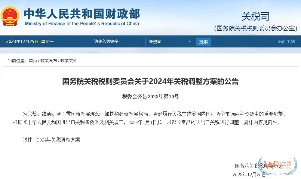 2024年进口关税大幅下调将刺激消费品进口，对跨境电商有何利好？-货之家