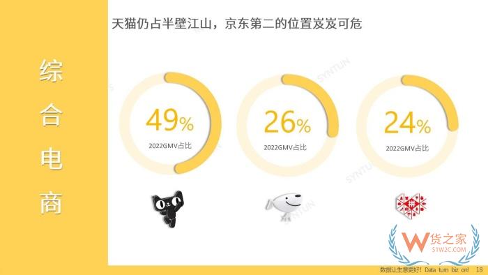 TEMU跃居全球第二大电商巨头,那么国内拼多多跨境电商怎么样?