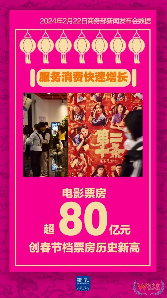 看数据新春消费有多旺,2024年进口跨境电商前景怎么样?