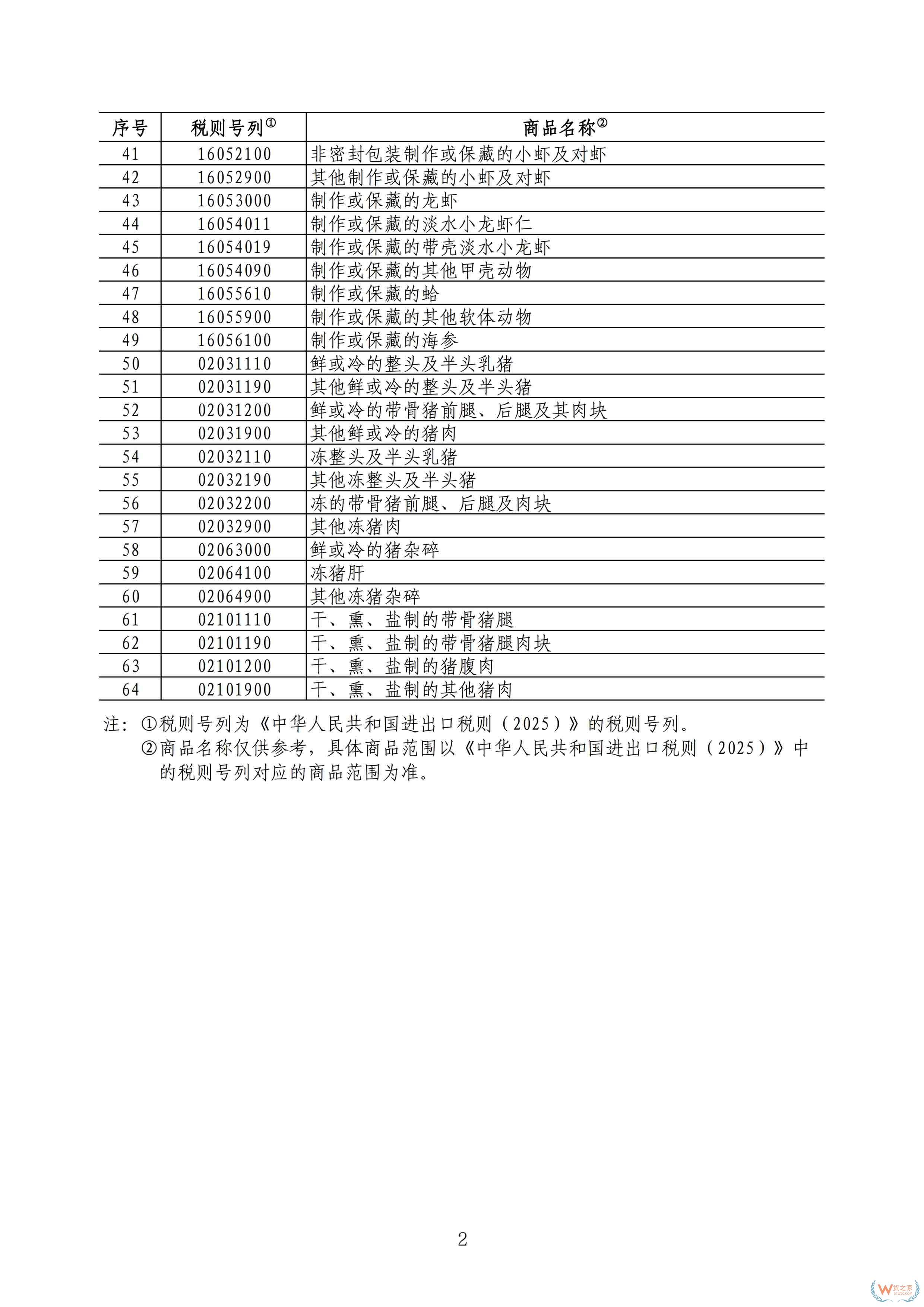 3月20日起,我国对原产于加拿大的部分进口商品加征关税-货之家
