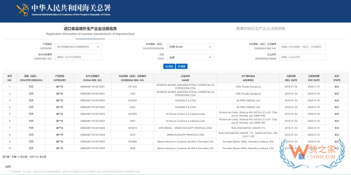 开跨境网店需要什么条件和哪些手续?巴西公司怎么开国内跨境店铺