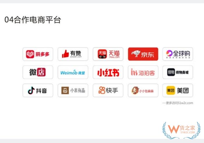 跨境保税仓怎么合作发货?需要指定保税仓吗?