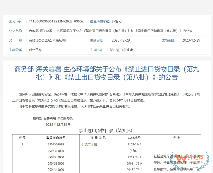 进口限制,国家限制进口产品目录,限制进口措施有哪几种？