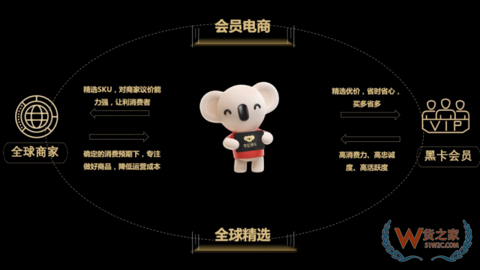 突发！考拉海购关停,曾经进口跨境电商巨头落幕