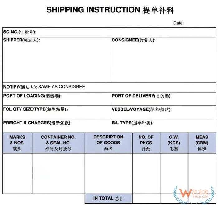 提单补料是什么意思?提单补料谁补?提单补料的要求
