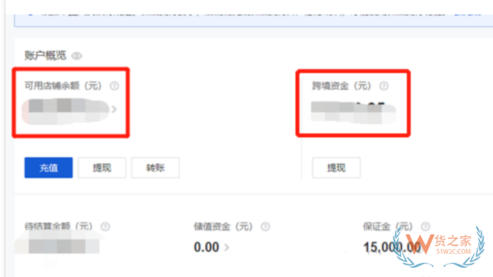 有赞商家开通跨境店铺需要哪些资料资质？跨境结算是怎样的？