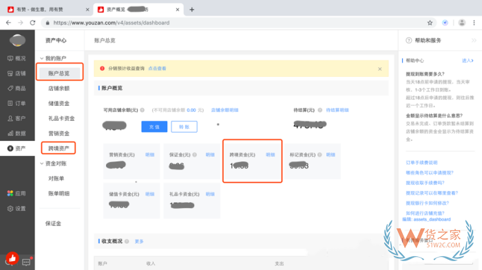 有赞商家开通跨境店铺需要哪些资料资质？跨境结算是怎样的？