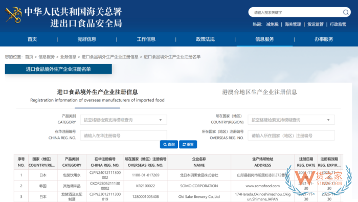 跨境电商进口新动态：香港产NMN重新恢复入保税仓、月饼怎么进口......