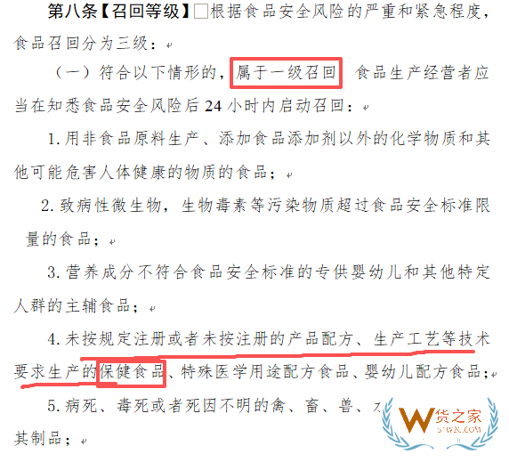 跨境电商进口保健食品政策调整，要24小时紧急召回？