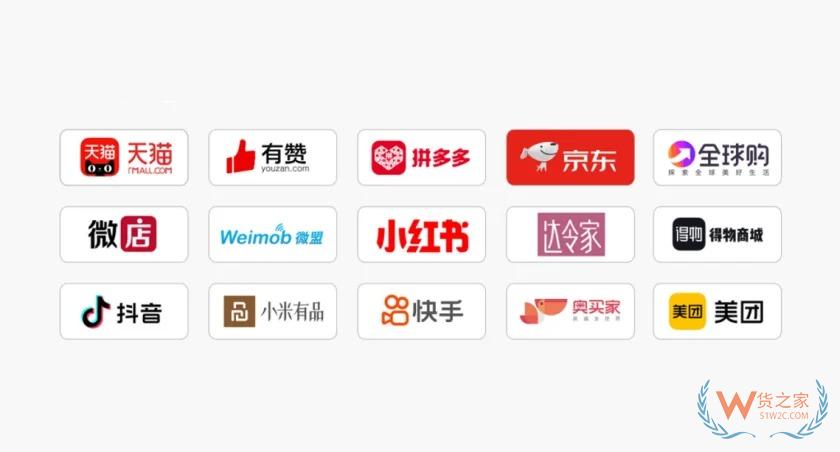 跨境保税仓WMS与小红书跨境商城系统接口对接方案 跨境保税仓WMS与小红书跨境商城系统接口对接方案