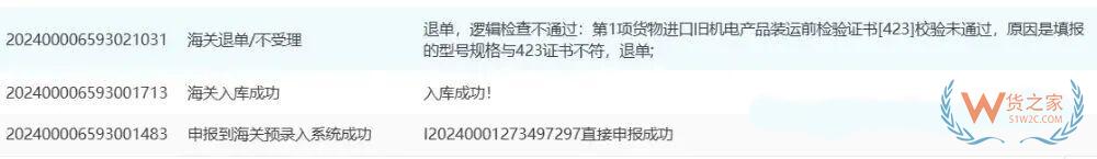 进口报关退单处理指南:审结前常见退单解析与对策 进口报关退单处理指南:审结前常见退单解析与对策