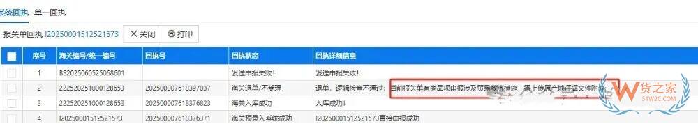 进口报关退单处理指南:审结前常见退单解析与对策 进口报关退单处理指南:审结前常见退单解析与对策