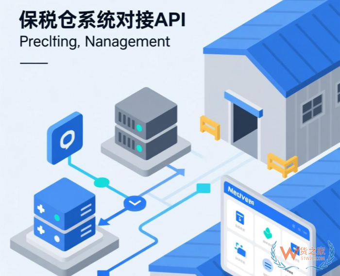 自建新保税仓如何快速起航？从海关账册到保税仓系统对接API，全程赋能