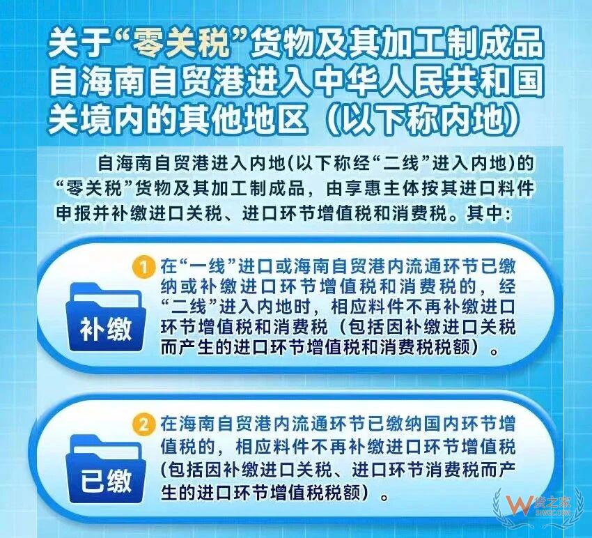 政策图解:海关总署关于海南自贸港“一线、二线、岛内流通”税收政策的通知 政策图解:海关总署关于海南自贸港“一线、二线、岛内流通”税收政策的通知