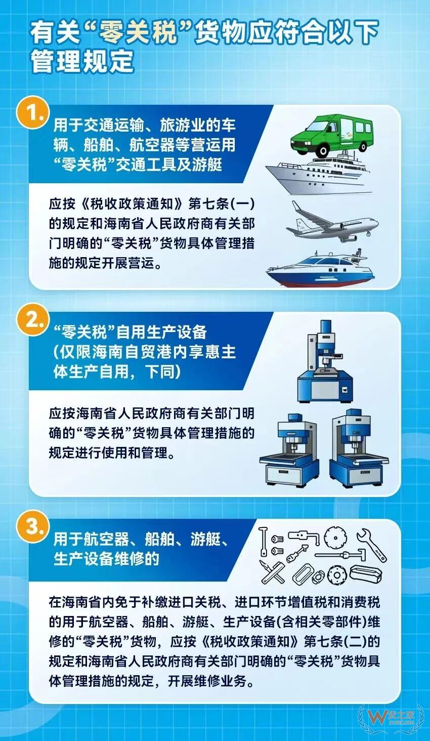 政策图解:海关总署关于海南自贸港“一线、二线、岛内流通”税收政策的通知 政策图解:海关总署关于海南自贸港“一线、二线、岛内流通”税收政策的通知
