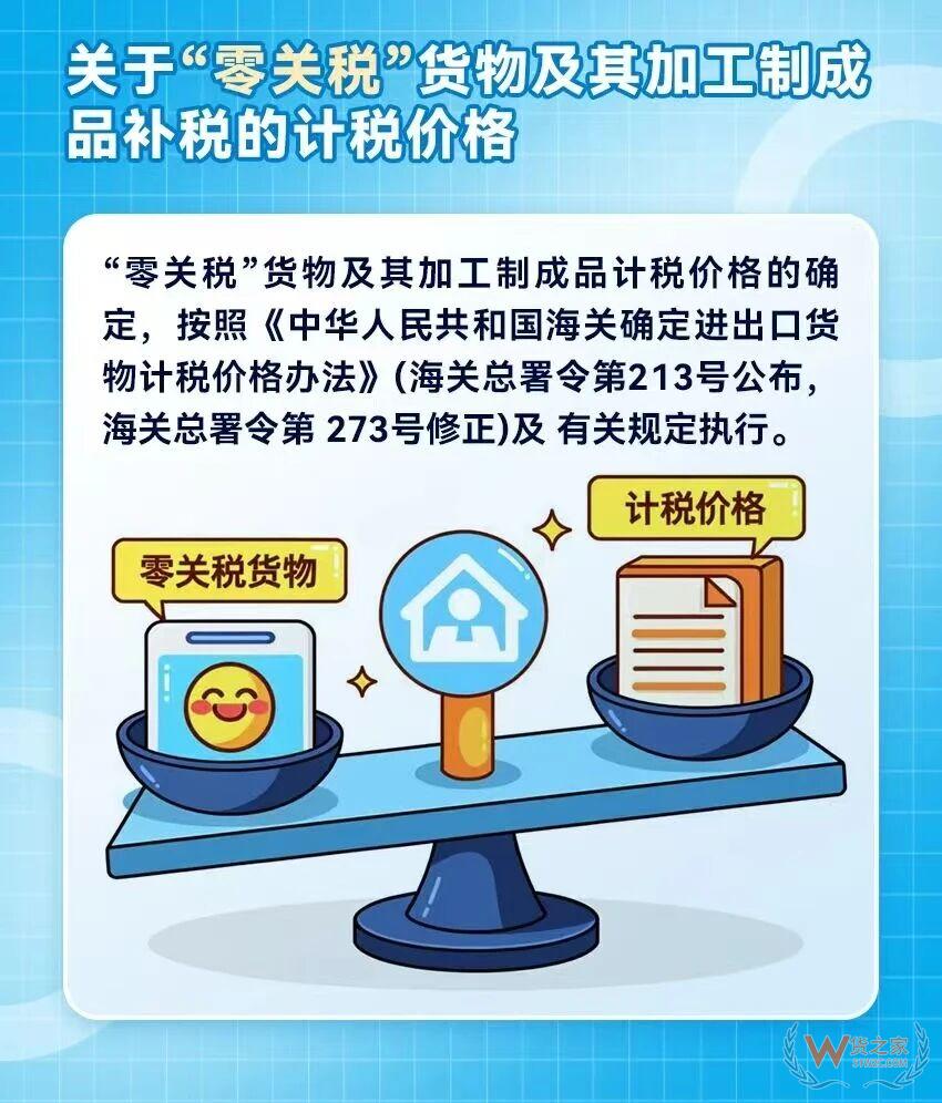 政策图解:海关总署关于海南自贸港“一线、二线、岛内流通”税收政策的通知 政策图解:海关总署关于海南自贸港“一线、二线、岛内流通”税收政策的通知