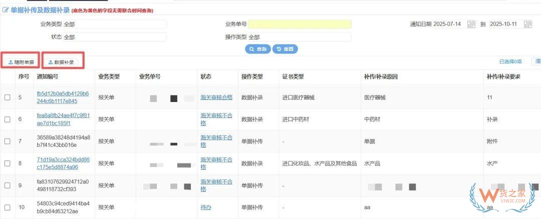 海关《入境货物检验检疫证明》全面实现电子化（附操作指引）-货之家