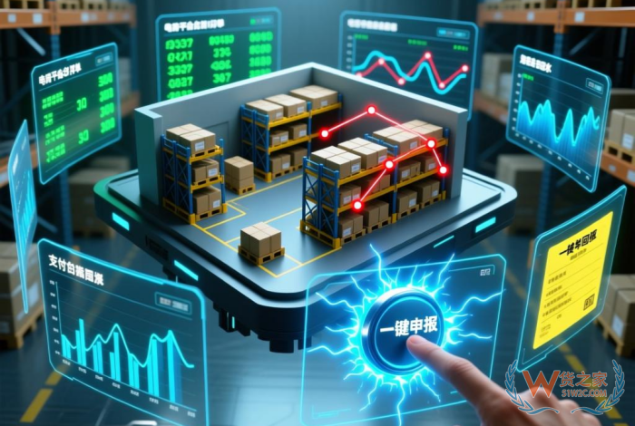 怎么对接清单、订单、运单？自建保税仓如何高效对接海关三单？